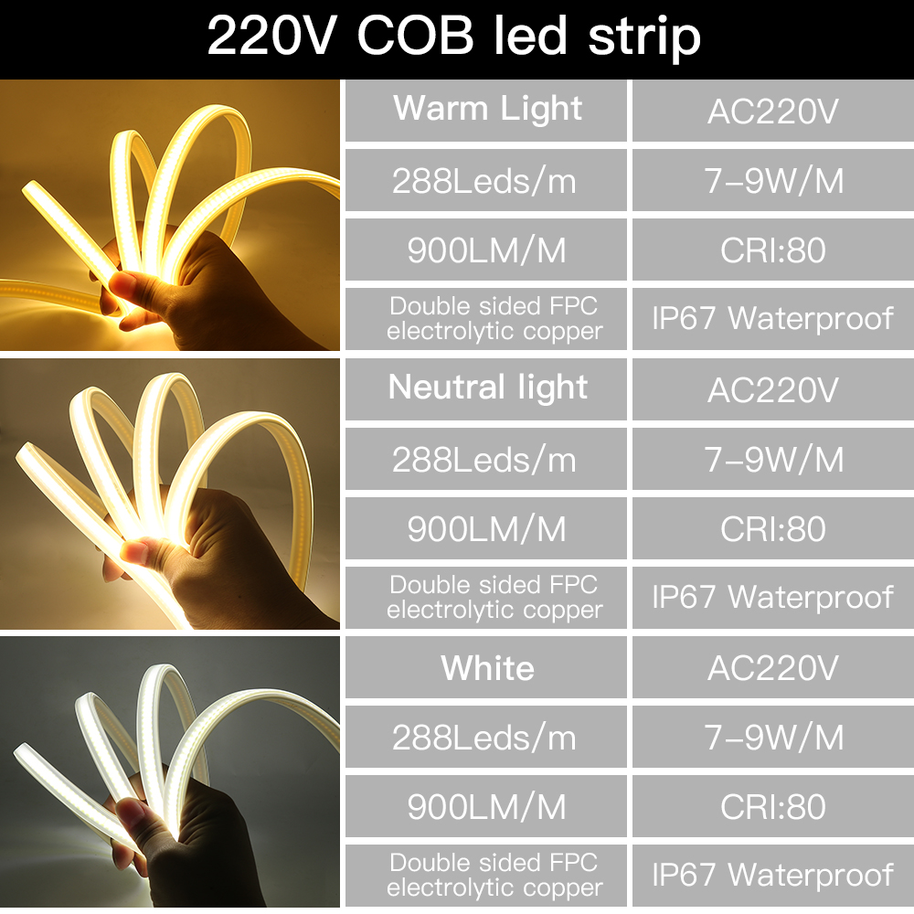 110v 220v cob led luz de tira  - Outdoor Power Strip Weatherproof avaliação e preço