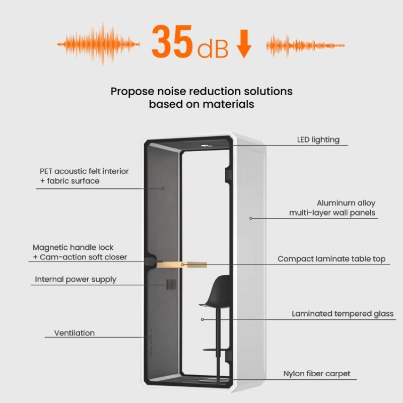 Cabine de Trabalho Acústica Gr - Ac Outdoor Power avaliação e preço