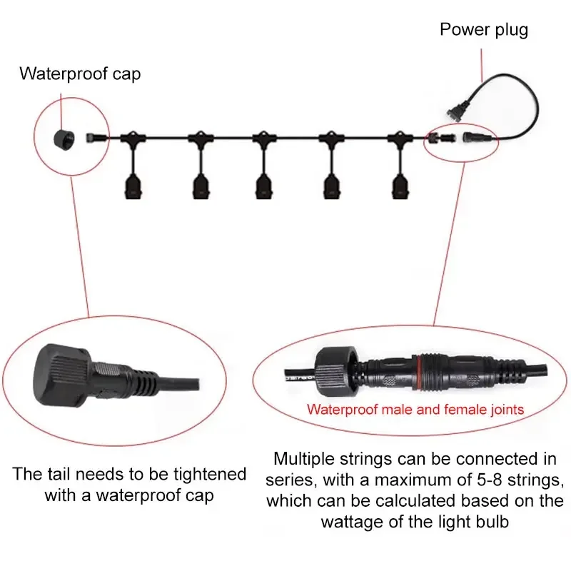 Impermeável LED String Lamp Ho - Outdoor Power Strip Weatherproof avaliação e preço