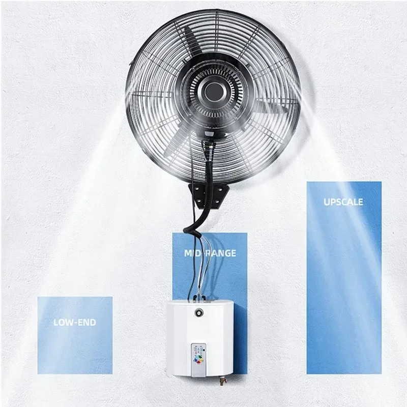 220v elétrico de parede ventil - Ac Outdoor Power avaliação e preço
