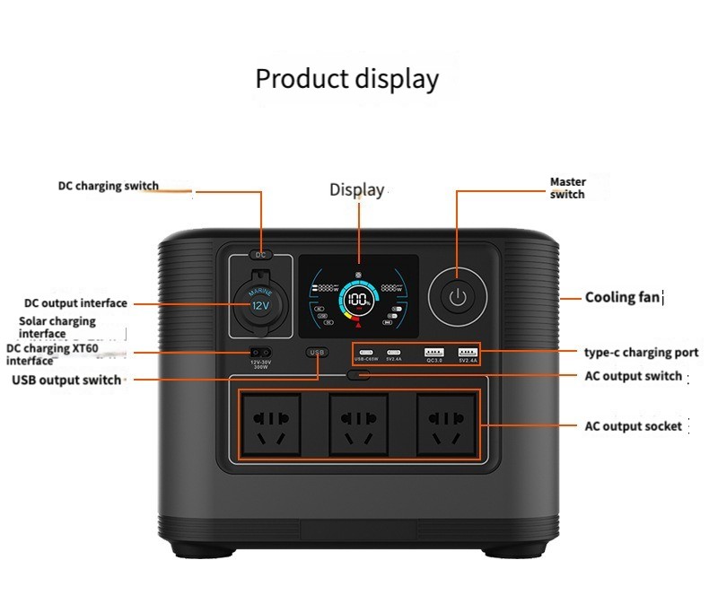 Gerador Solar Portátil Kerengs - Ac Outdoor Power avaliação e preço
