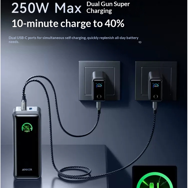 Anker A110A Prime Power Bank P - Outdoor Power Adapter Usb C avaliação e preço